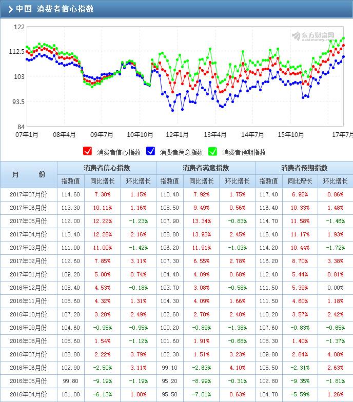 网友们最爱了解什么卫浴产品？卫浴消费者画像研究来了