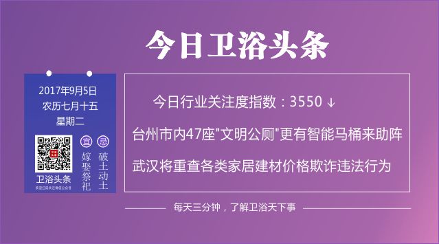 【2017年9月5日】三分钟头条，了解卫浴天下事