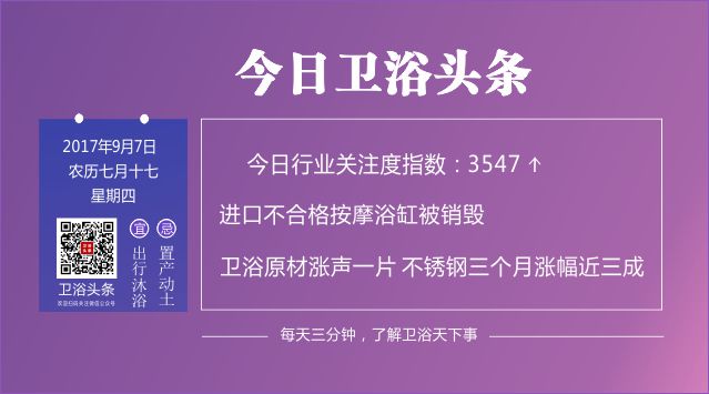 【2017年9月7日】三分钟头条，了解卫浴天下事