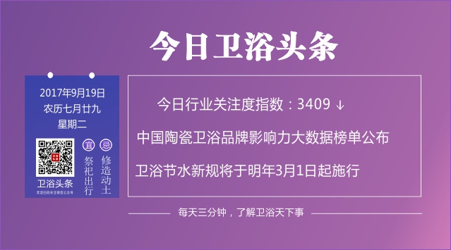 【2017年9月19日】每天三分钟，了解卫浴天下事