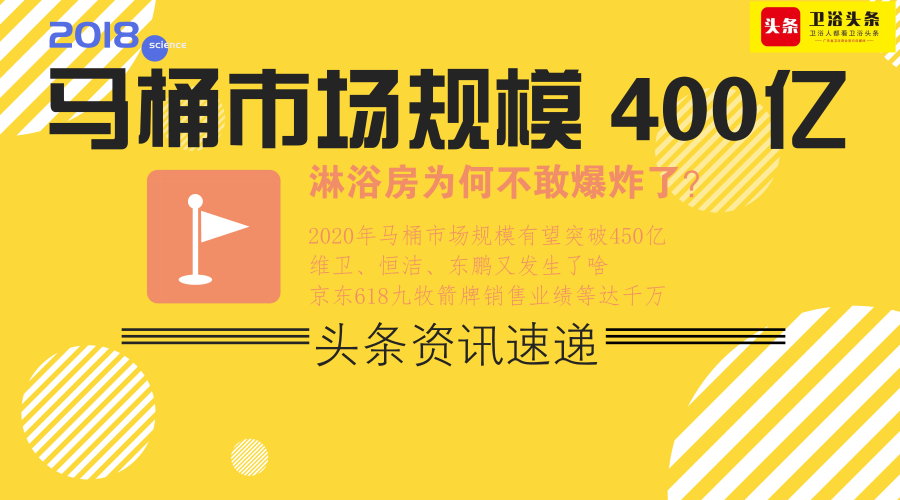 马桶市场规模有望突破400亿、淋浴房玻璃标准新鲜出炉、九牧箭牌等618战绩达千万级别！过去的六月份，卫浴行业美翻了